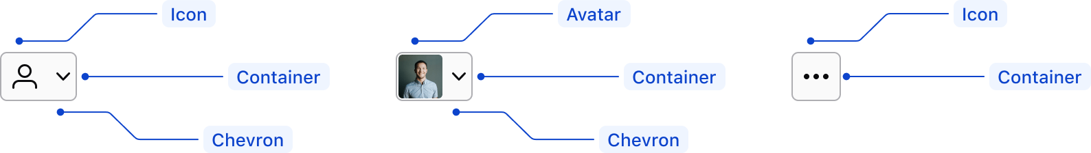 Toggle icon anatomy